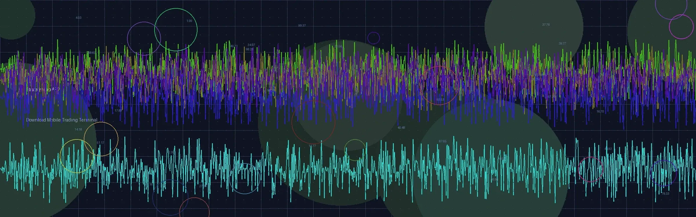 排列四移动策略终端APP界面展示