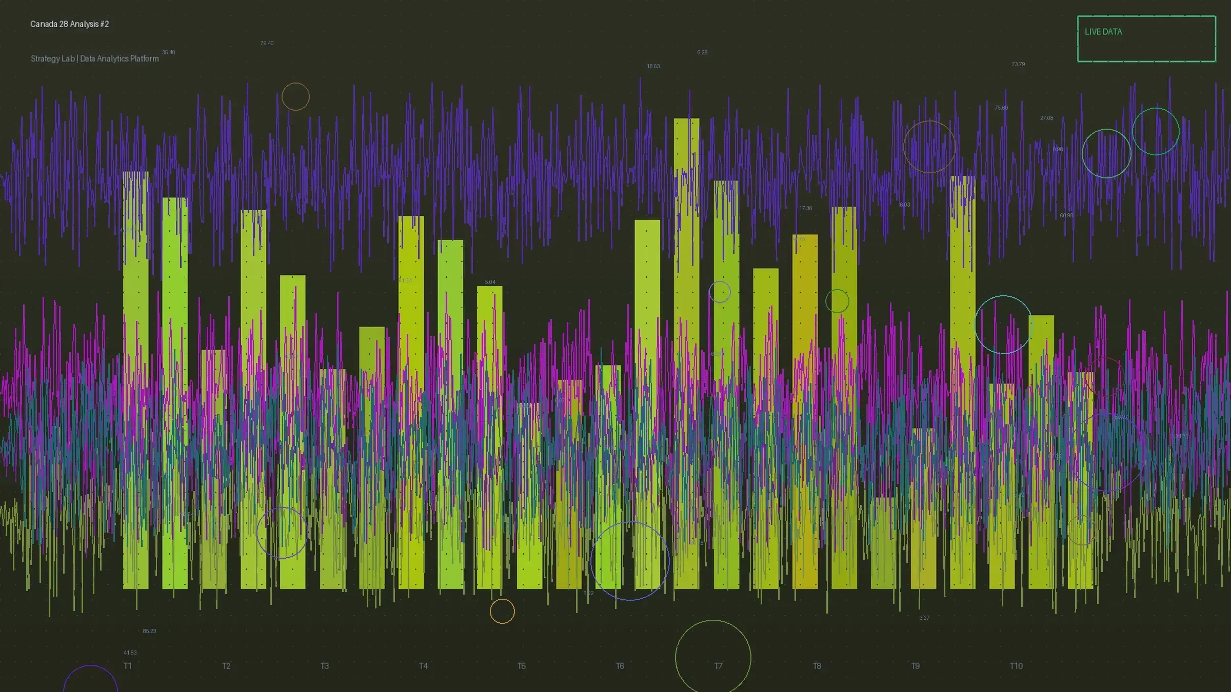 加拿大28凯利准则仓位管理模型