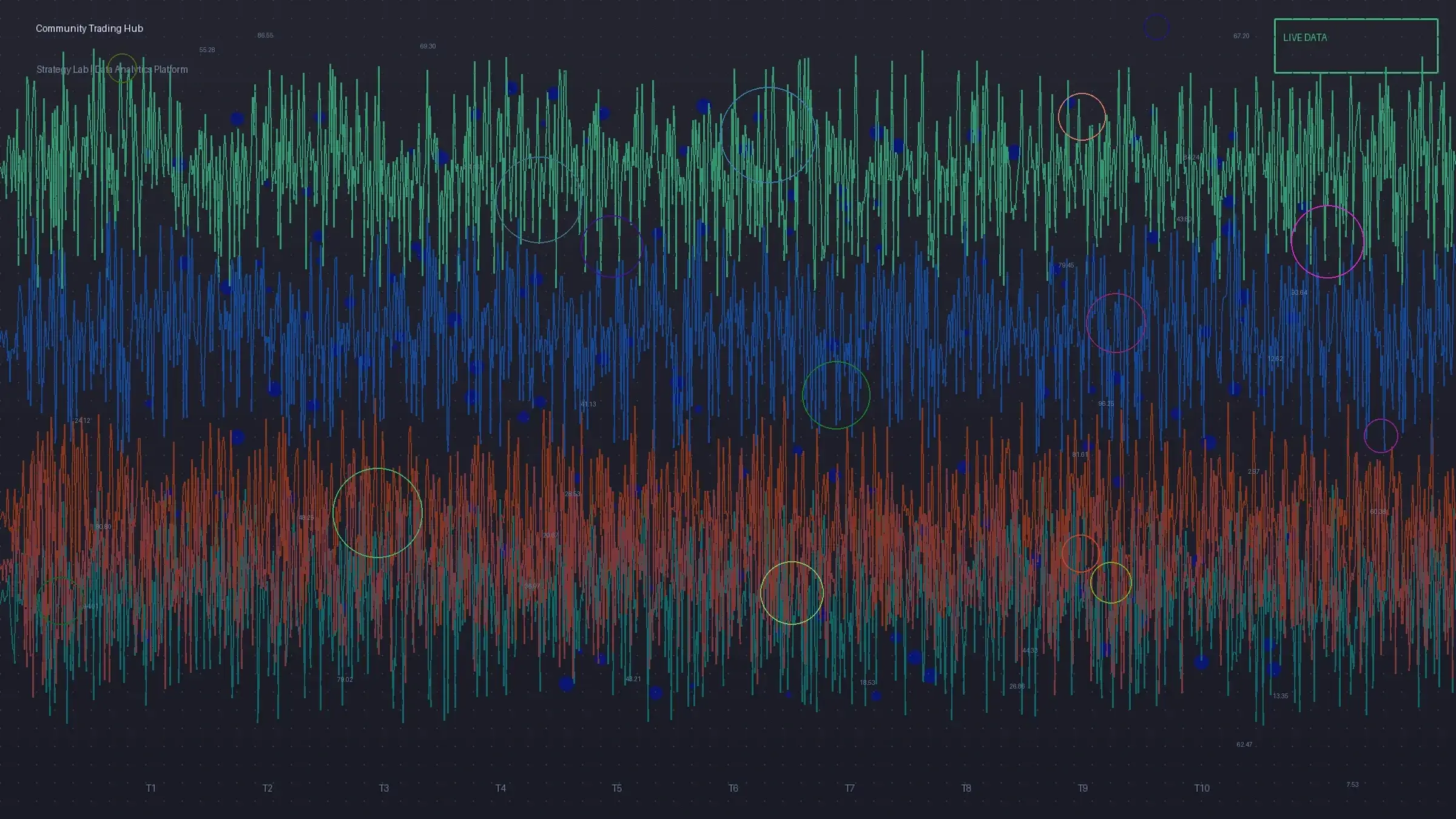 排列四跟单社区策略师排行榜