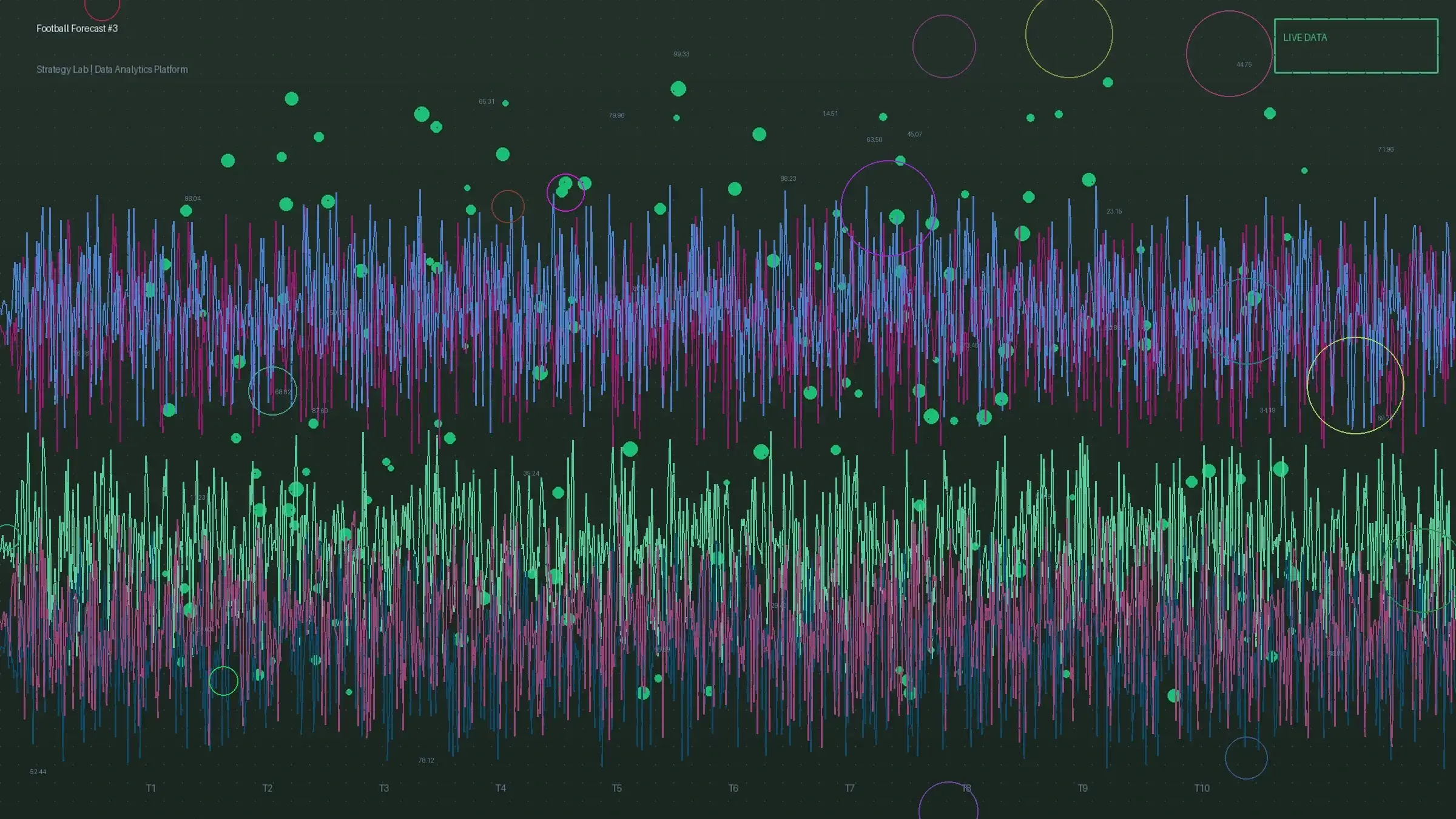 足球泊松分布比分概率矩阵